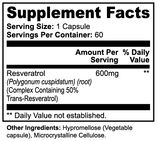 Resveratrol Thania.Wellness